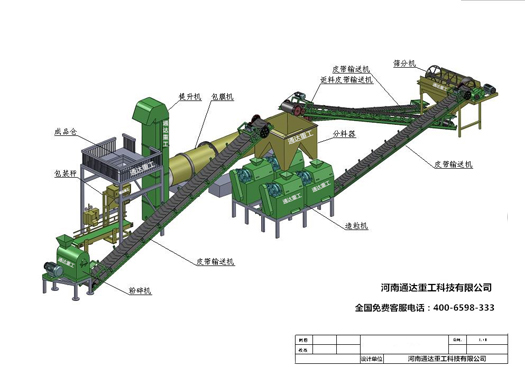 (du)݁DC(j)a(chn)̈D